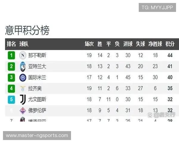 AC米兰俱乐部新赛季引援布局与青训战略全面升级七年规划发布方案