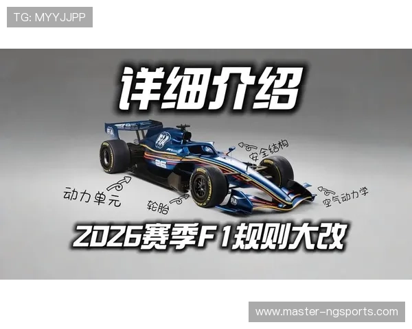 F1赛事:2026赛季规则重大变动车队准备迎接新挑战 F1赛事:2026赛季规则重大变动车队准备迎接新挑战