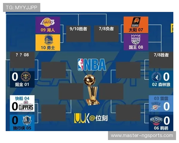 NBA赛场风云再起巨星对决新格局浮现球队争冠悬念全面升级