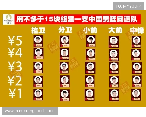 图卢兹俱乐部最新动态引发球迷热议阵容调整备受关注