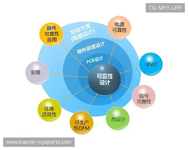 以数据与实战相结合探讨足球分析的可靠性与应用价值